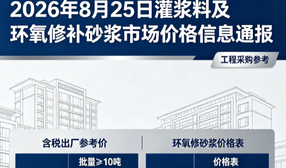 那曲2026年8月25日灌浆料及环氧修补砂浆市场价格信息通报